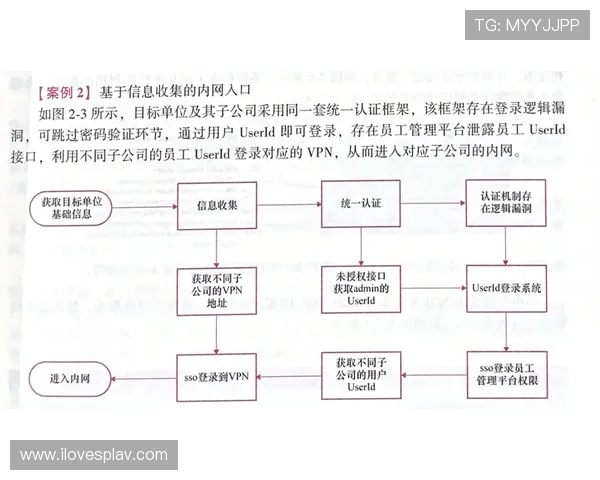 凯发手机官网首页新手注册流程与账号安全保障指南全方位解析